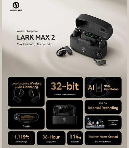 (Pre Order Now)Hollyland LARK MAX 2 (Space Gray, 2.4 GHz)