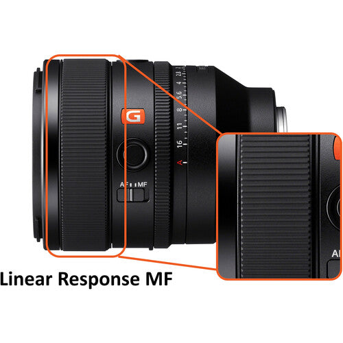 (September Promo)Sony FE 50mm f/1.2 GM Lens