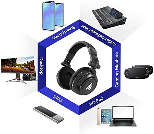 Maono AU-MH601 Professional DJ Studio Monitor Headphones