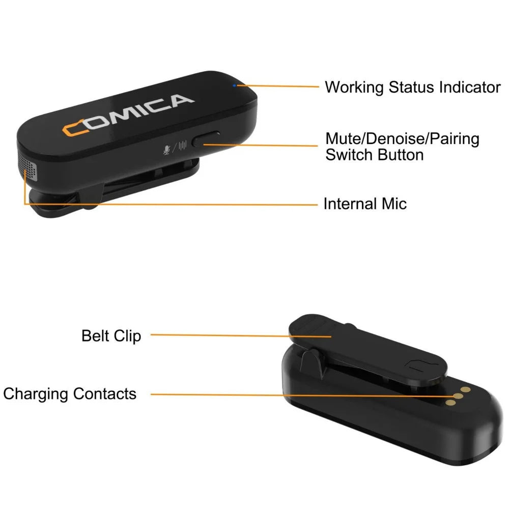 Comica Vimo S UC 2.4G Dual-channel Mini Wireless Microphone